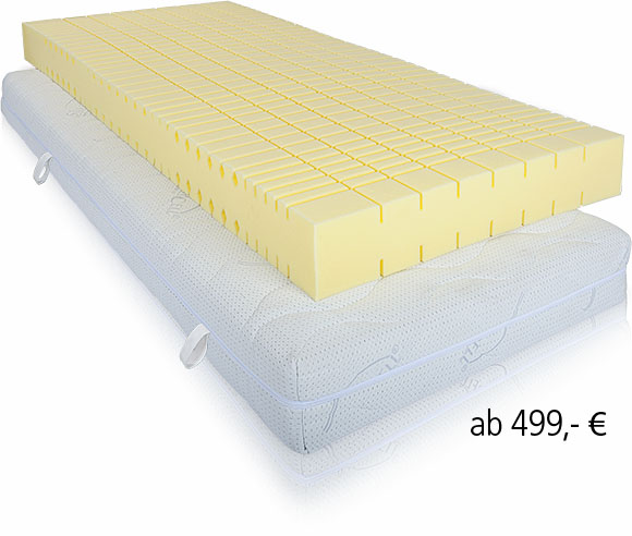 purawell - puraflex, die 7Zonen-Matratze purawell - puraflex