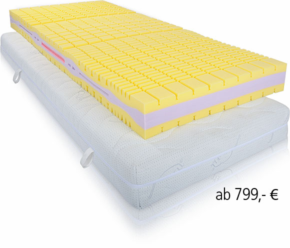 purawell - puralux, die luxusmatratze purawell - puralux, die luxusmatratze
